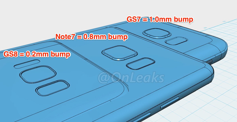 Illustration for article titled Todo lo que sabemos sobre el Samsung Galaxy S8 antes de su presentación